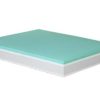 Materasso-Memory-Matrimoniale-modello-Top-Air-misura-160×190-Alto-25-cm-Rivestimento-Aloe-Vera-0-0