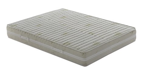 Materasso-Memory-Matrimoniale-modello-Top-Air-misura-160×190-Alto-25-cm-Rivestimento-Aloe-Vera-0 Materasso-Memory-Matrimoniale-modello-Top-Air-misura-160×190-Alto-25-cm-Rivestimento-Aloe-Vera-0