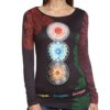 Desigual-Maglietta-Desigual-Manica-lunga-Donna-0-5